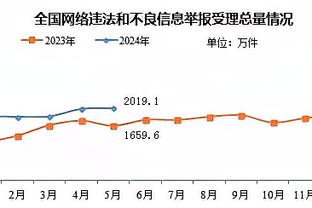 kaiyun平台app网站下载截图3